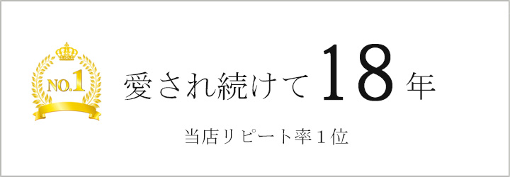 日本ギフト大賞2016 北海道賞を受賞しました。