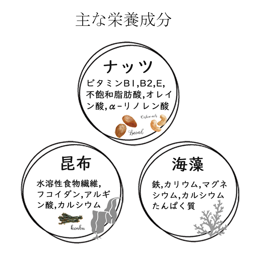 スーパーフード 10種類のナッツと昆布のおやつ